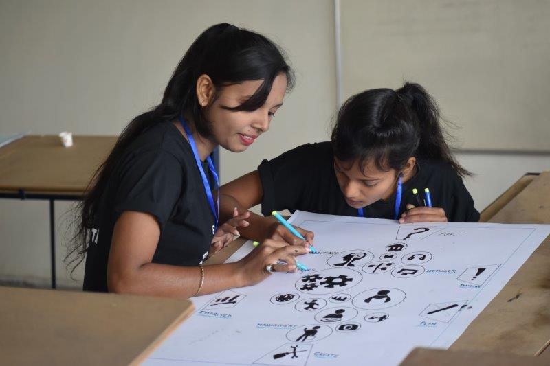 Techfiesta 2K18